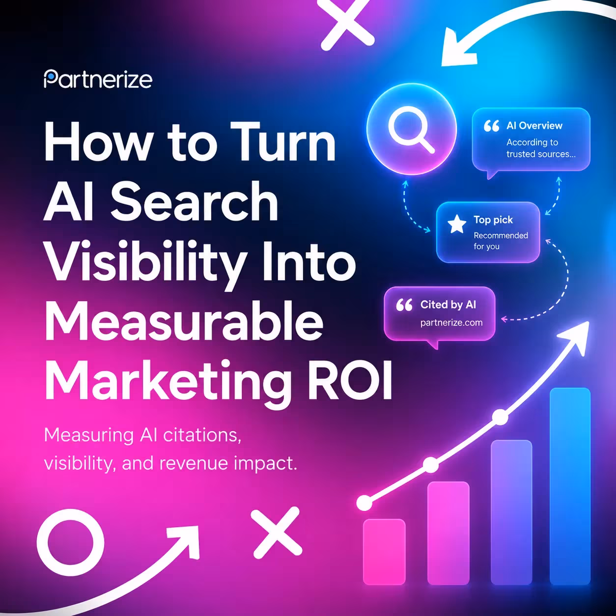 How to Turn AI Search Visibility Into Measurable Marketing ROI